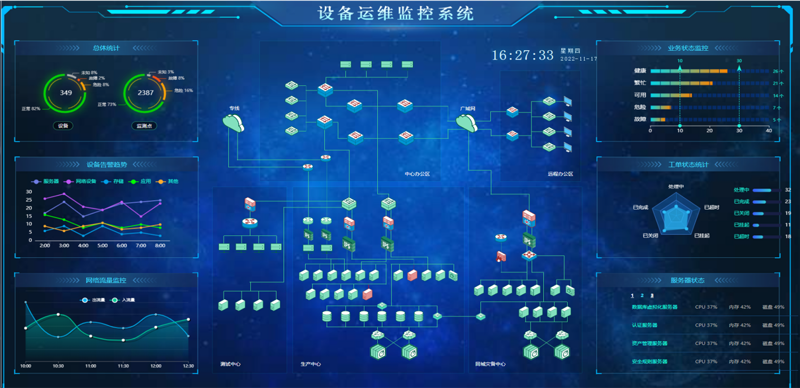 IT外包企业排名：综合考量技术实力与服务质量
