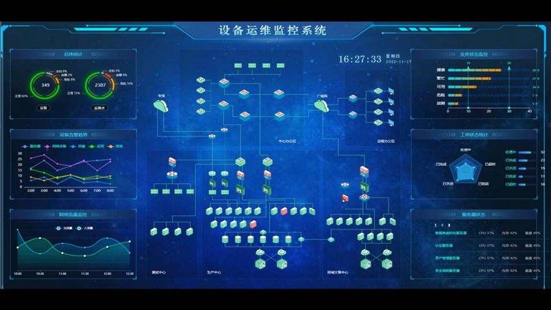 在当今快速发展的信息技术时代，企业为了节省成本、提高效率和专注于核心业务，越来越多地选择将部分或全部IT工作外包给专业的IT外包服务商。那么，市场上究竟有哪些优秀的IT外包服务商呢？本文将以问答形式展开，为您详细解析。